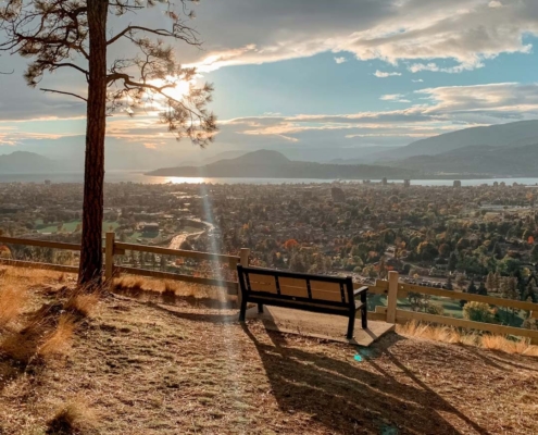 kelowna real estate market outlook 2026